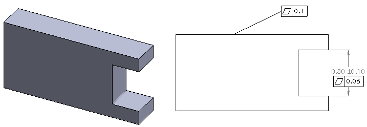 Le tolleranze geometriche di forma