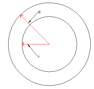 Le tolleranze geometriche di forma