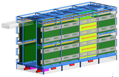 CFd model Air management